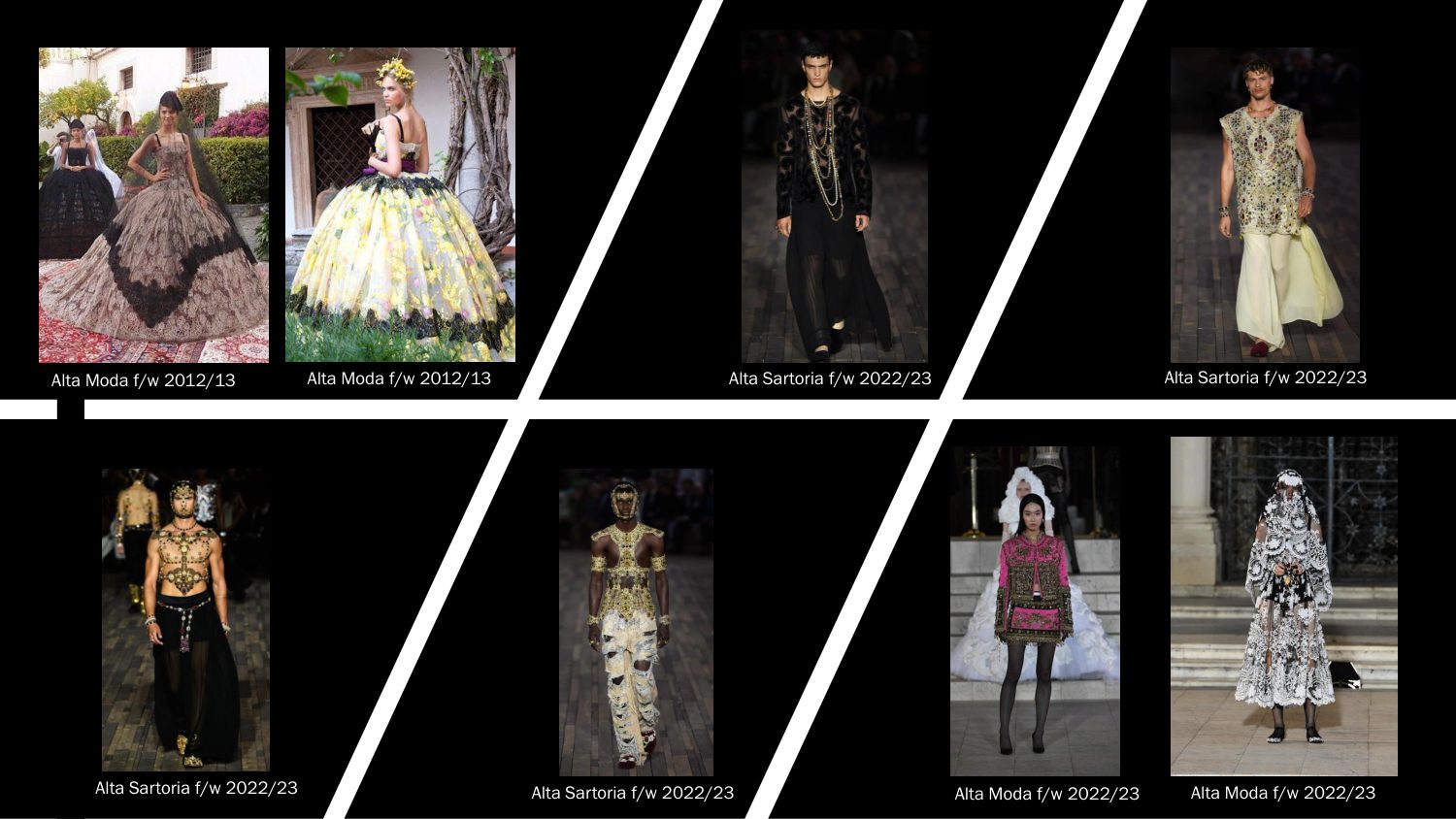 Dolce & Gabbana: proposta stilistica per la maison, pagina 8