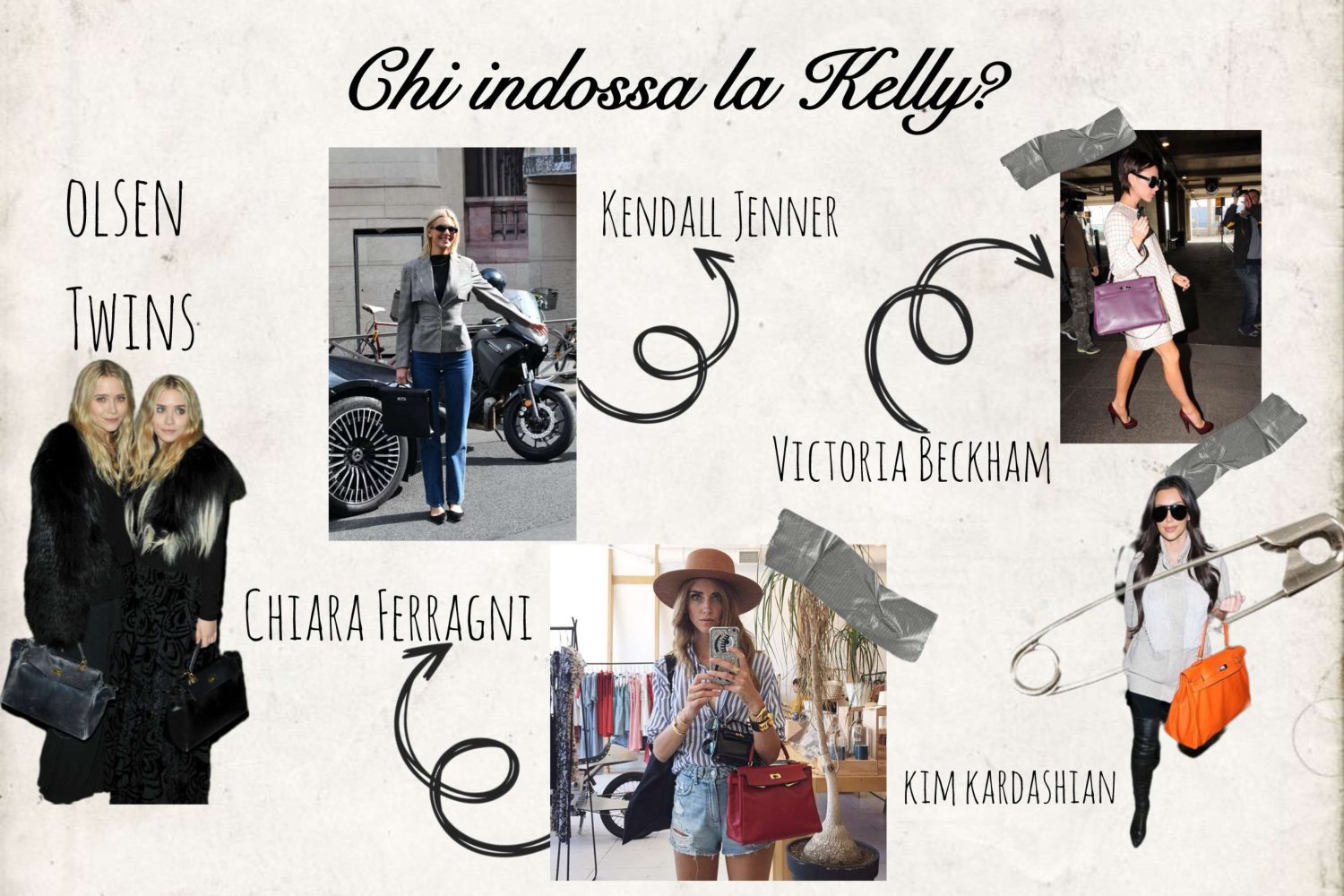 Manuale di tendenze per la pelletteria, pagina 22