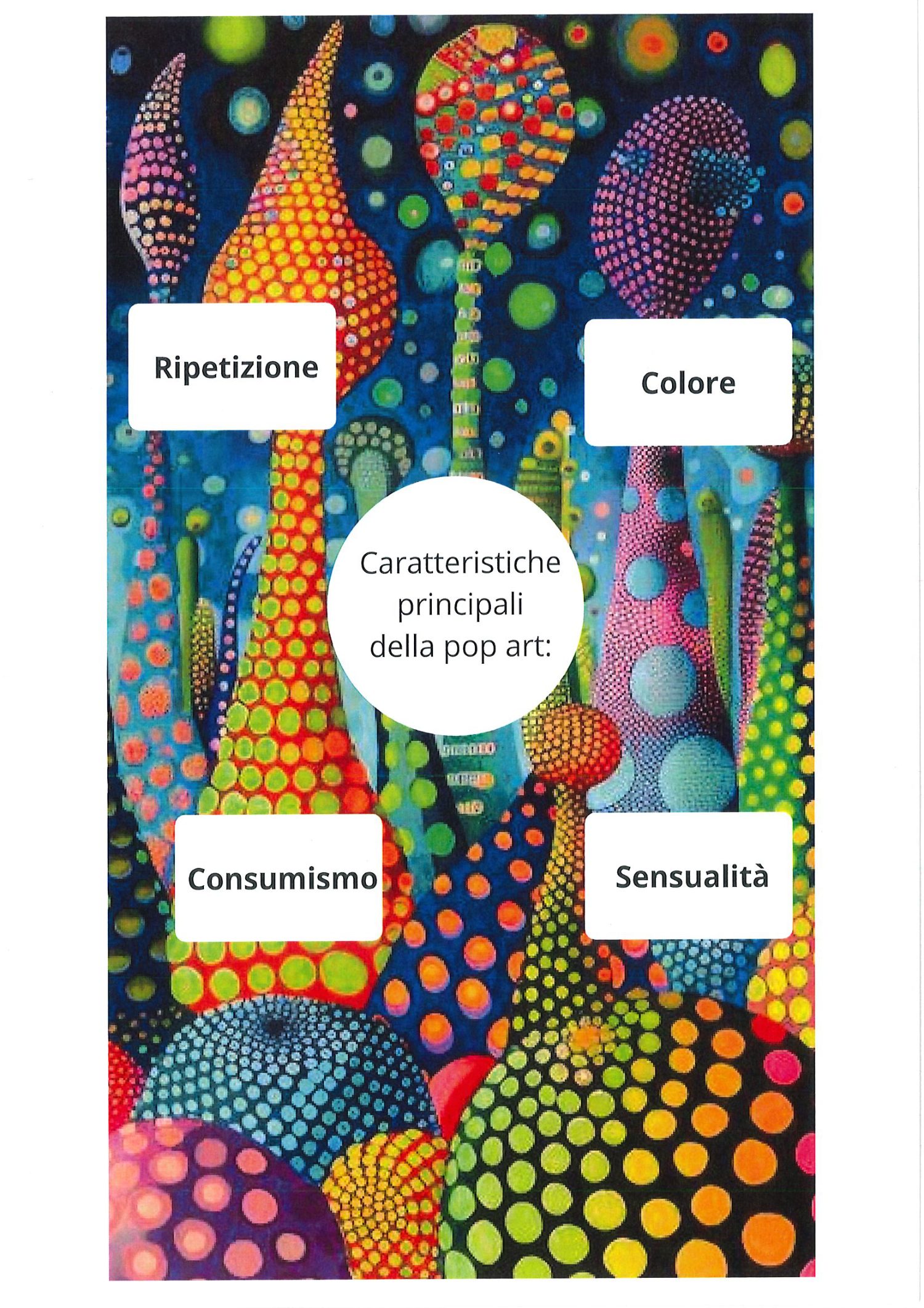 Pop Art: connubio moda-arte — proposta 2, pagina 3